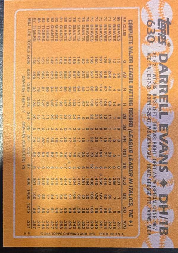 Card back