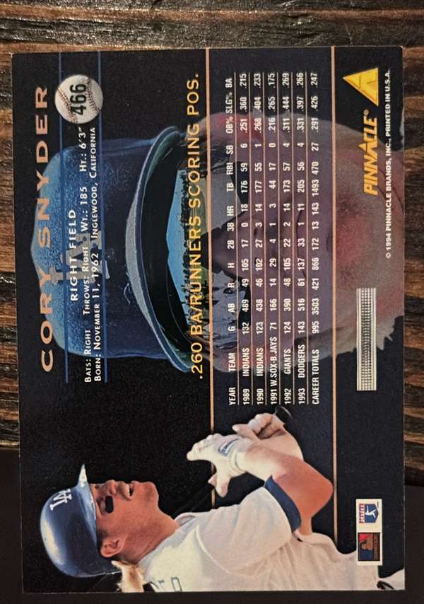 Card back