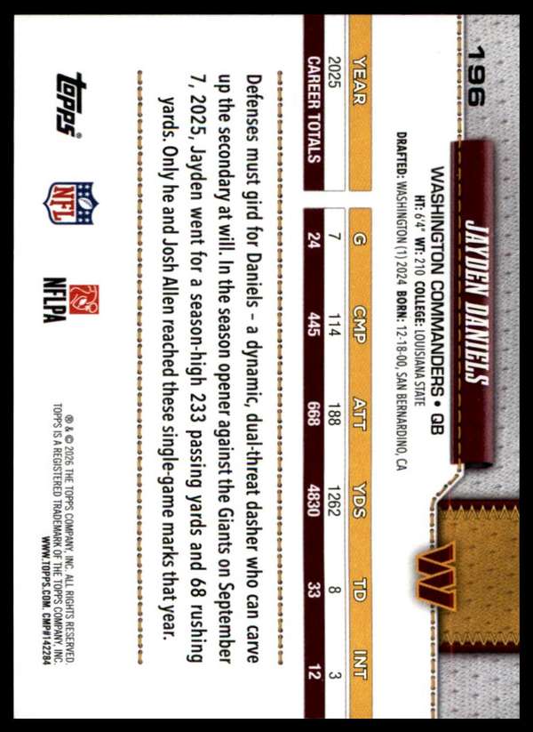 Card back