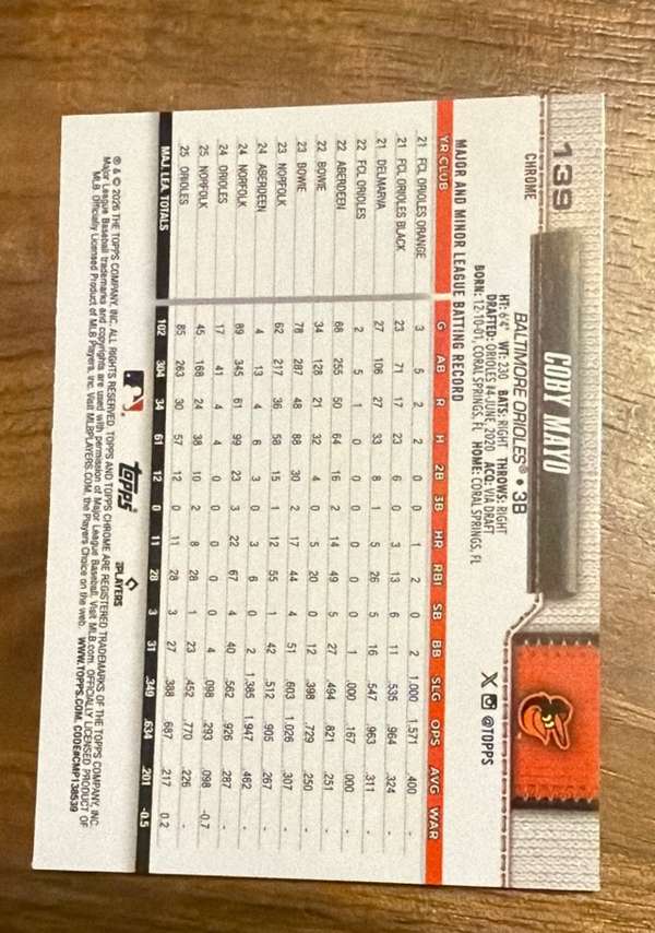 Card back
