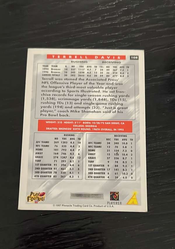 Card back