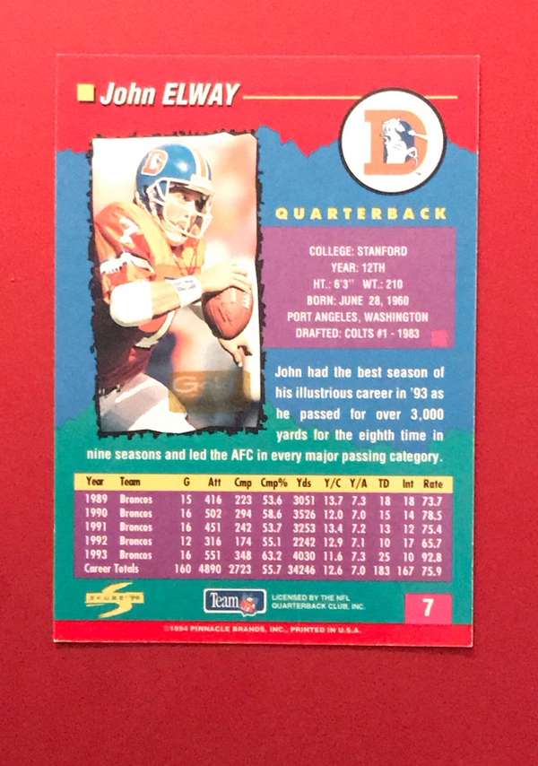 Card back