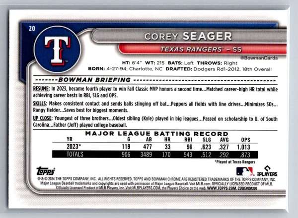 Card back