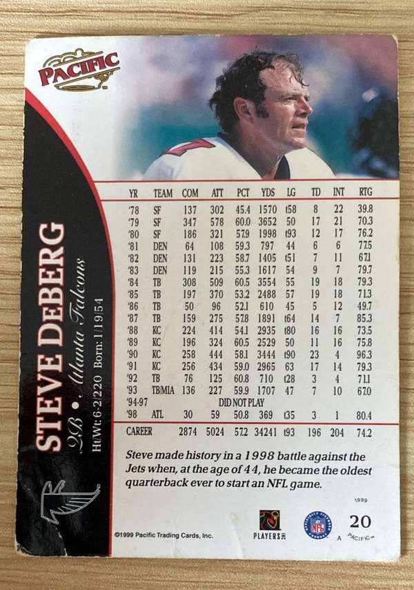 Card back