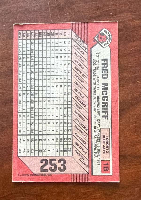 Card back