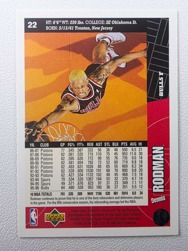 Card back