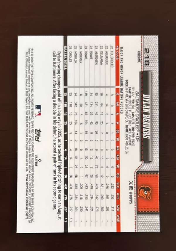 Card back