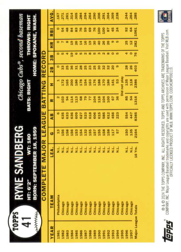 Card back