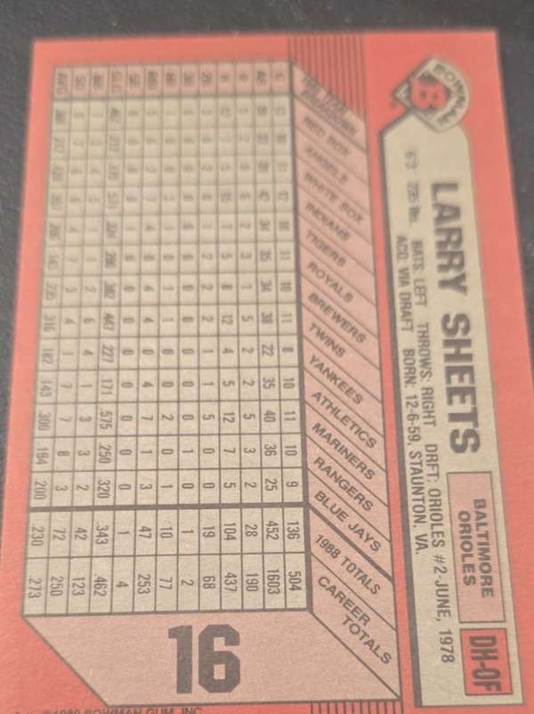 Card back