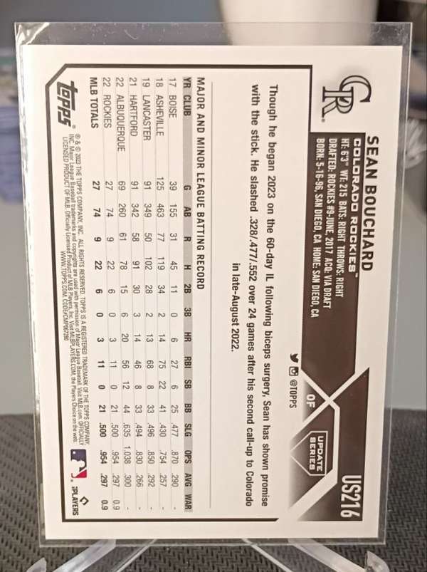 Card back