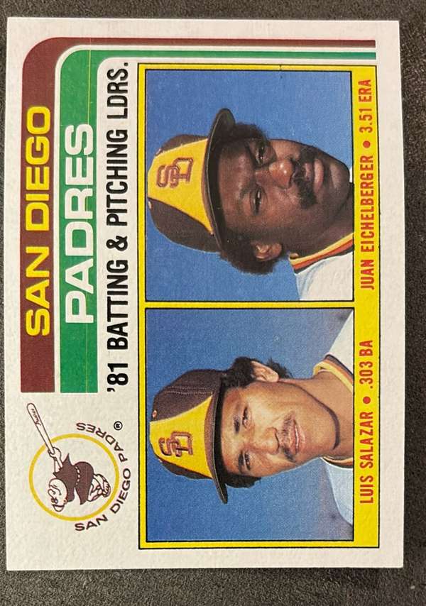 Padres Leaders / Checklist (Luis Salazar / Juan Eichelberger)