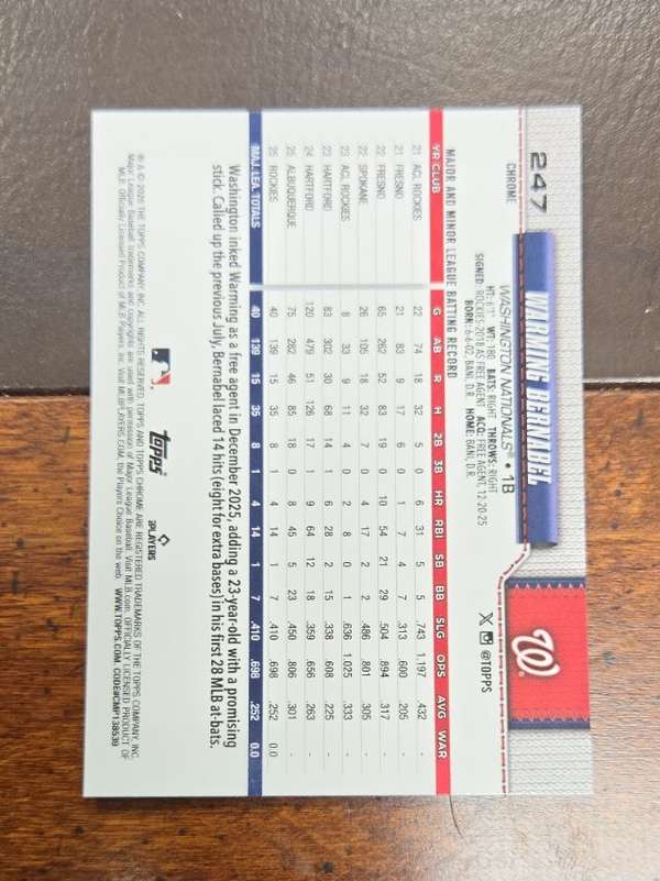 Card back