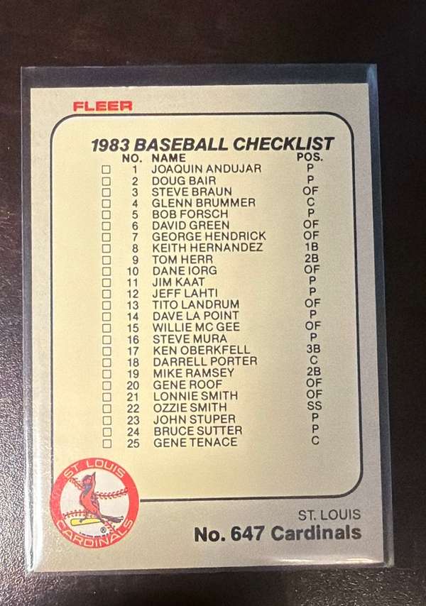 Checklist: Cardinals / Brewers