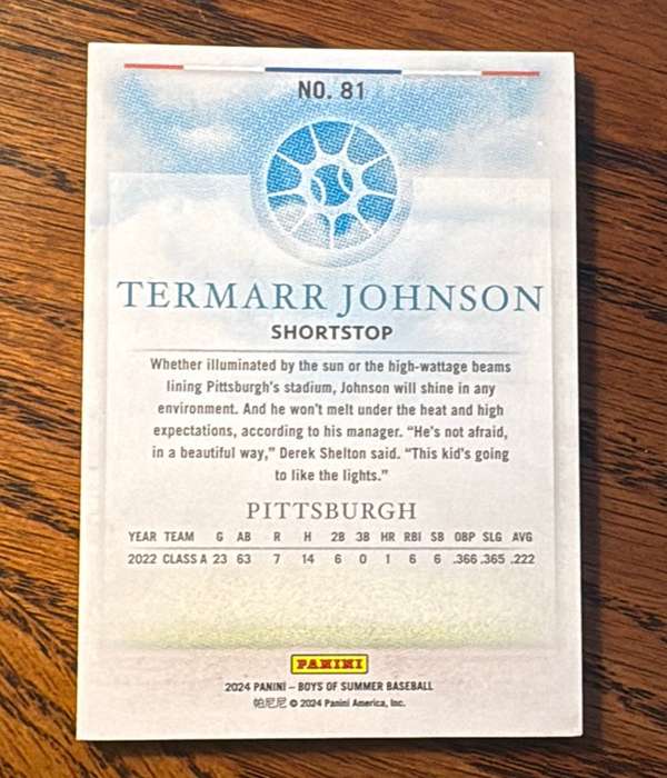 Card back