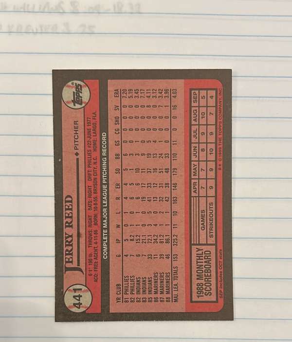 Card back
