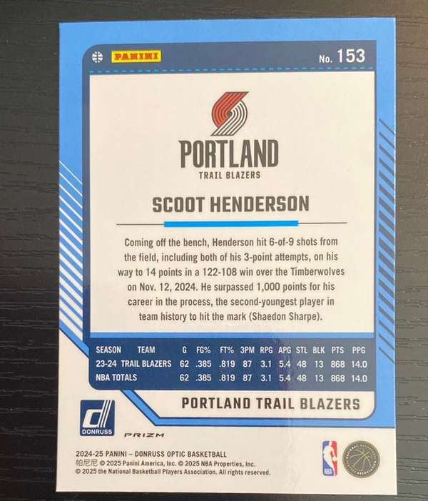 Card back