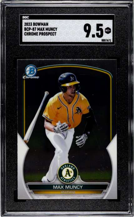 #BCP-87 Max Muncy