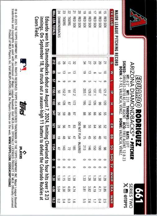 Card back