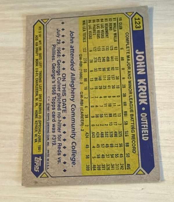 Card back