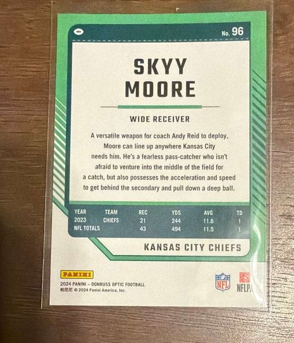 Card back