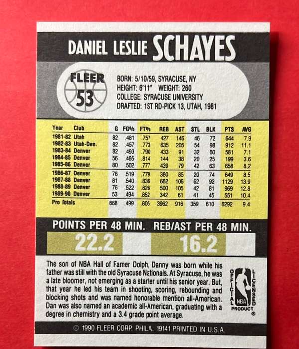 Card back