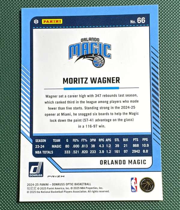 Card back
