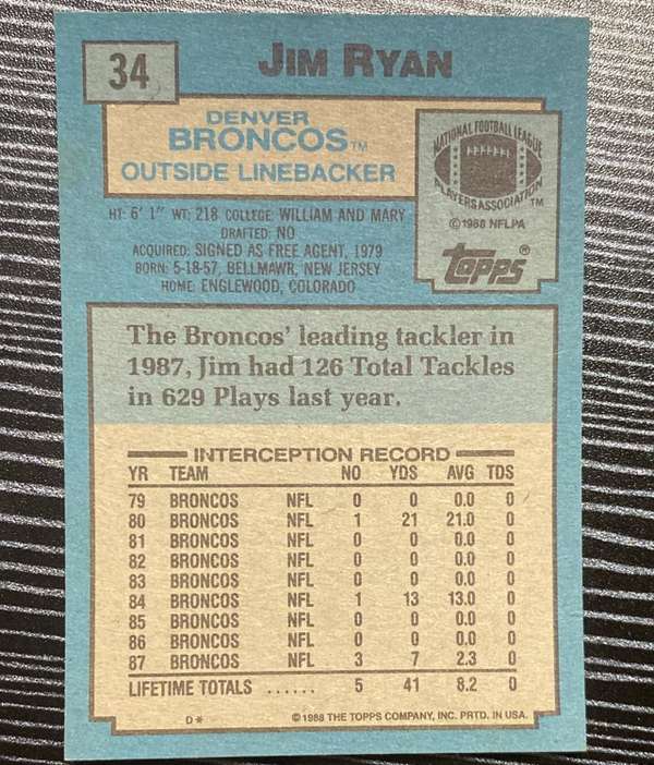 Card back