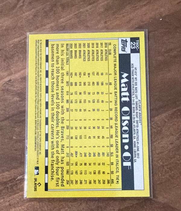 Card back