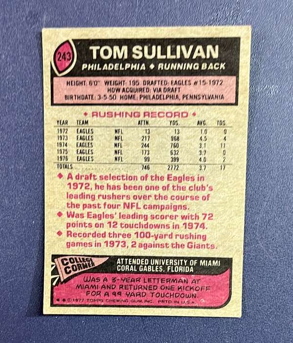 Card back