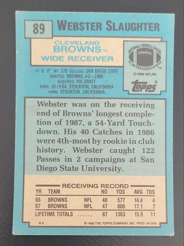 Card back