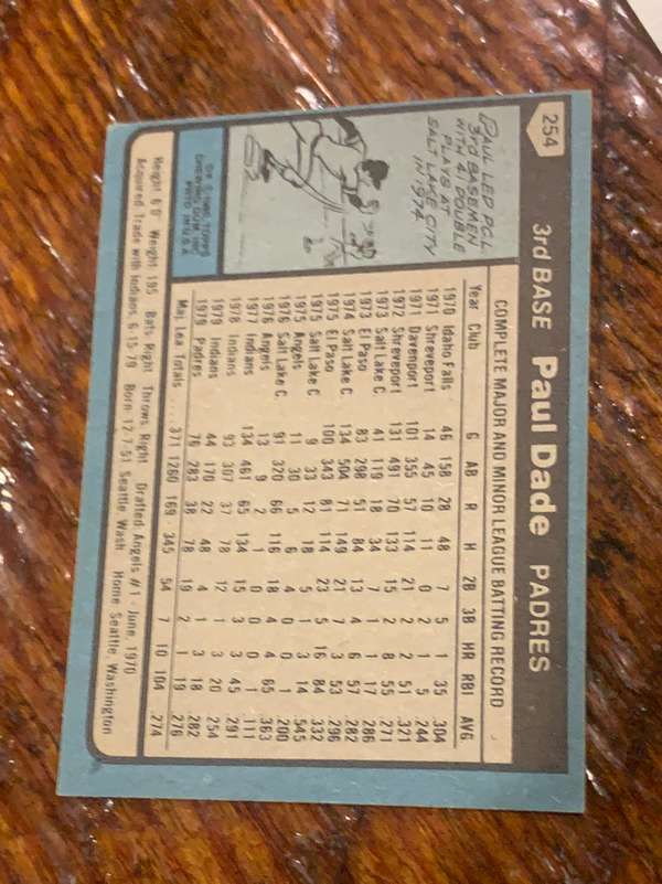 Card back