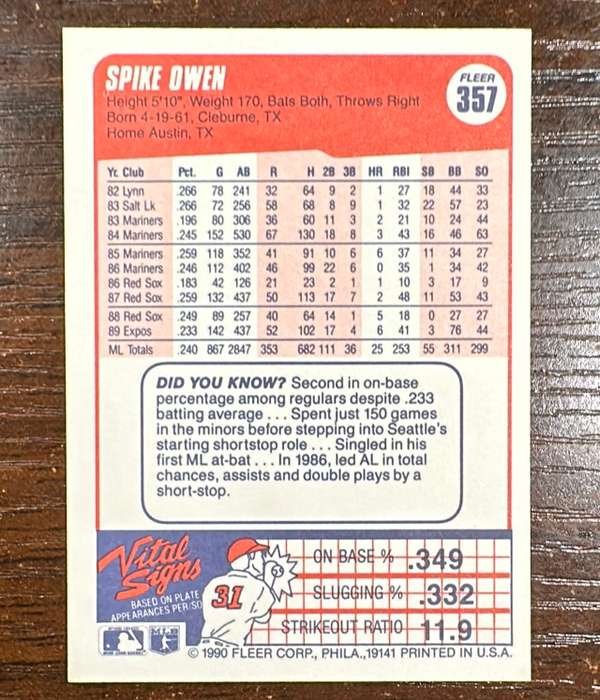 Card back