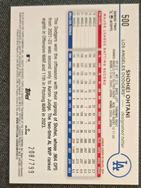 Card back