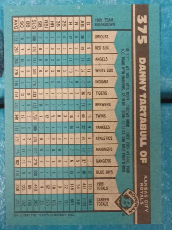 Card back