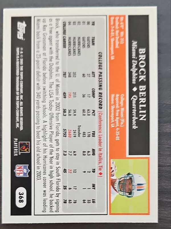 Card back