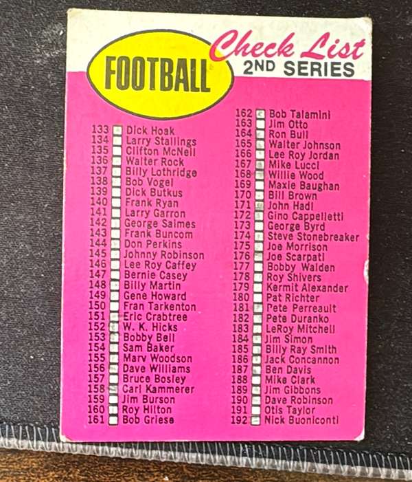 2nd Series Checklist: 133-263
