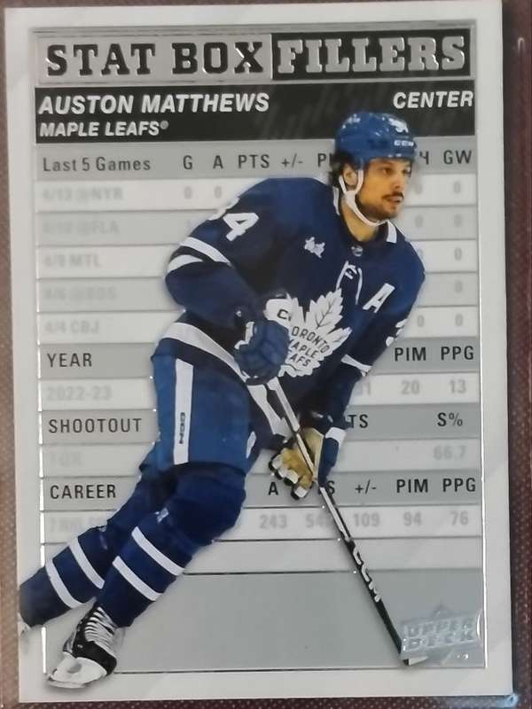 Auston Matthews
