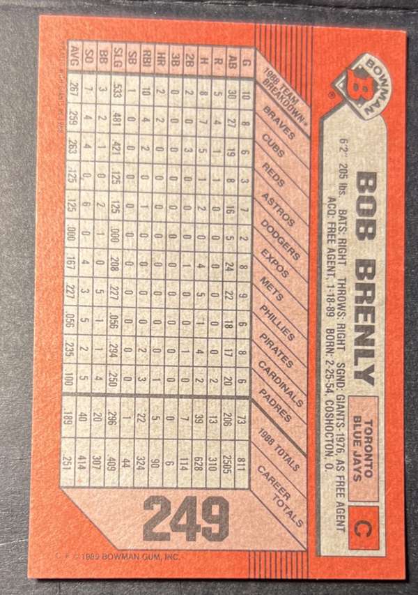 Card back