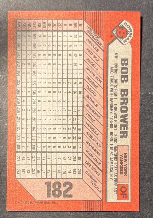 Card back