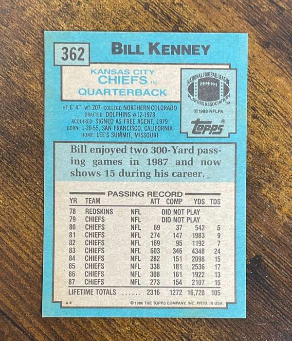 Card back