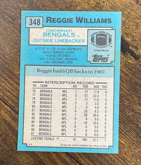 Card back