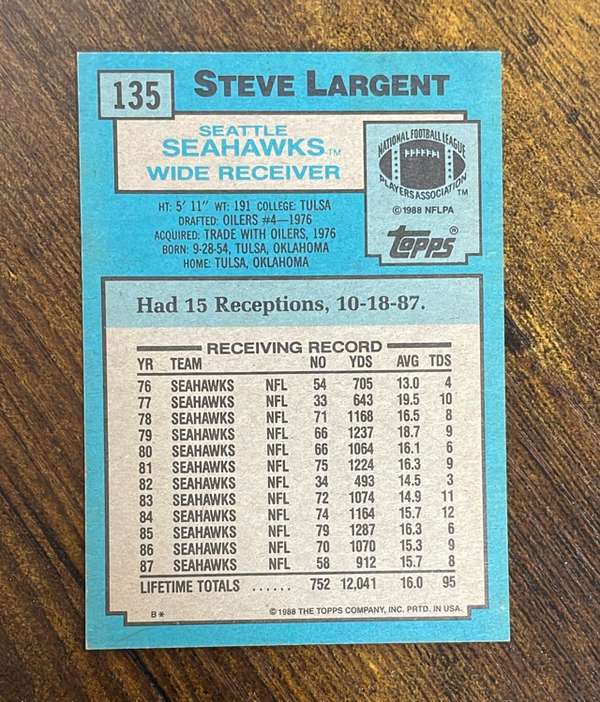 Card back