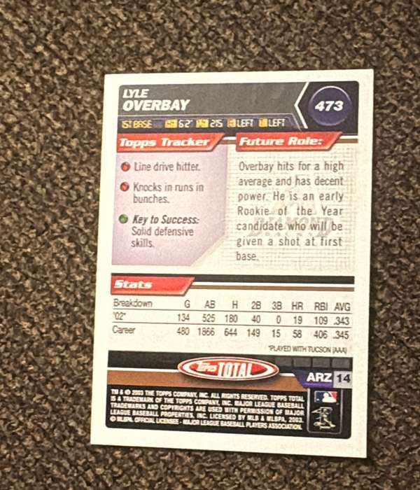 Card back
