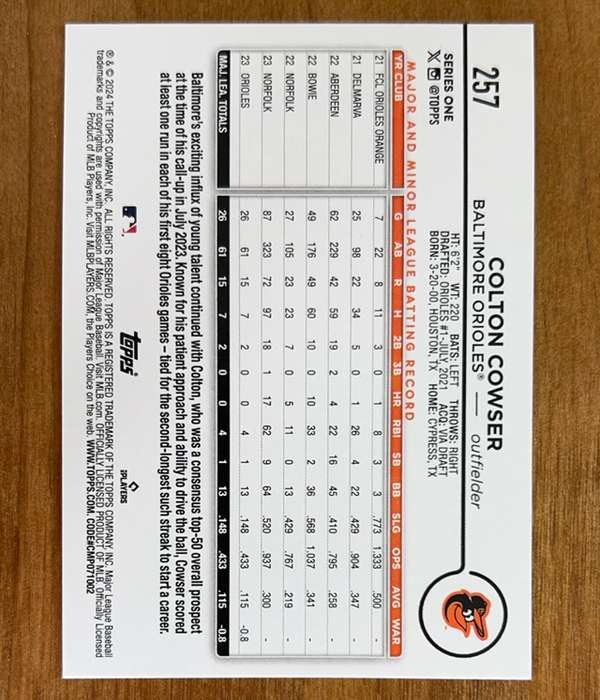 Card back
