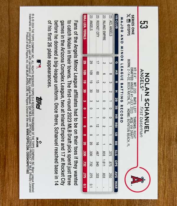 Card back