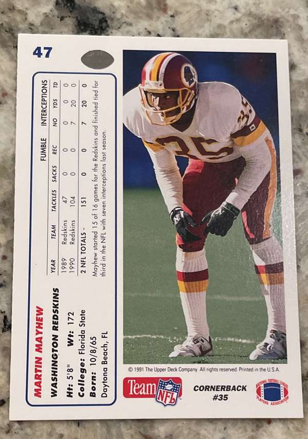 Card back