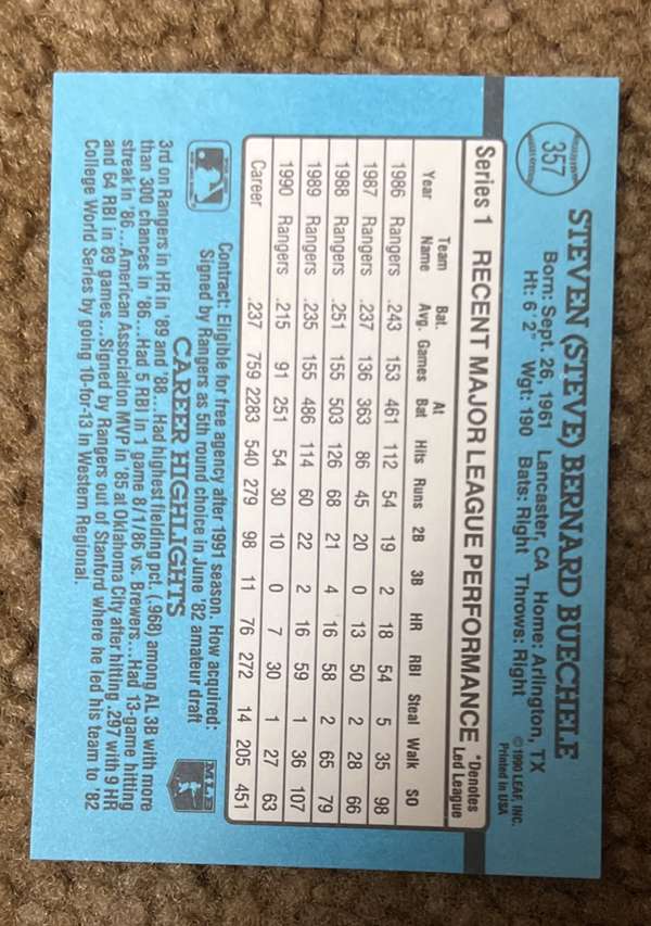Card back