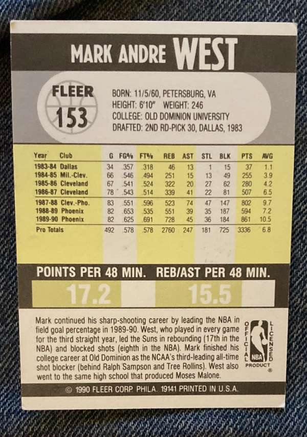Card back