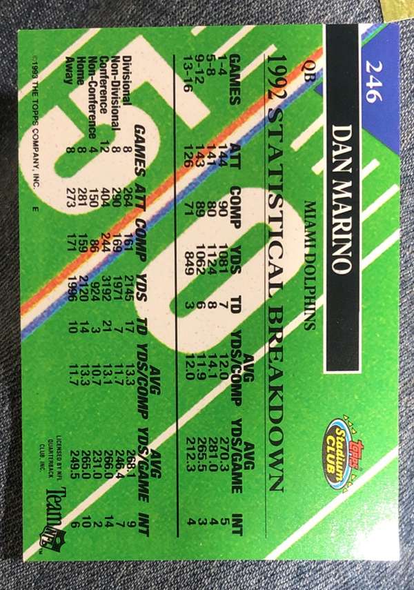 Card back