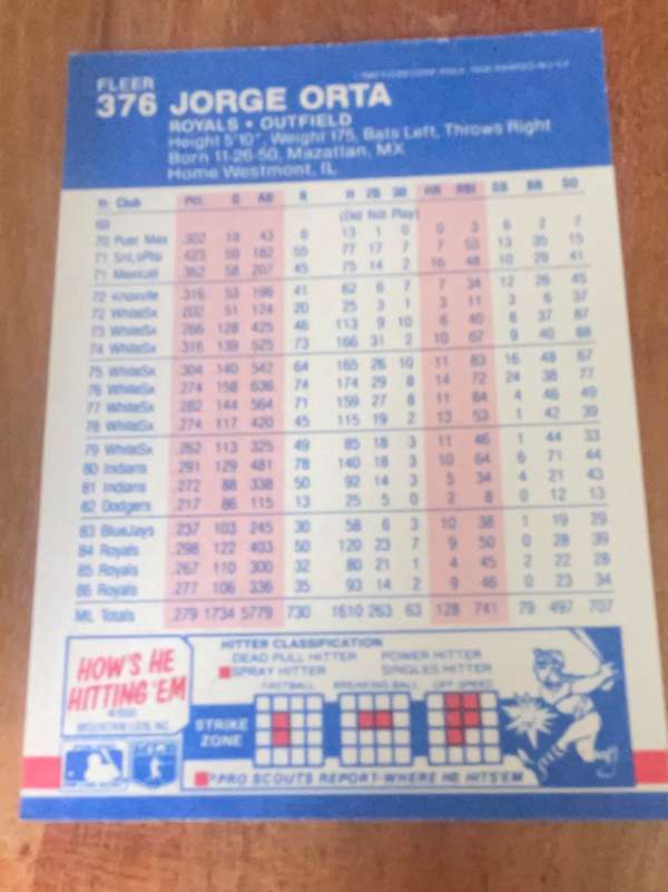 Card back